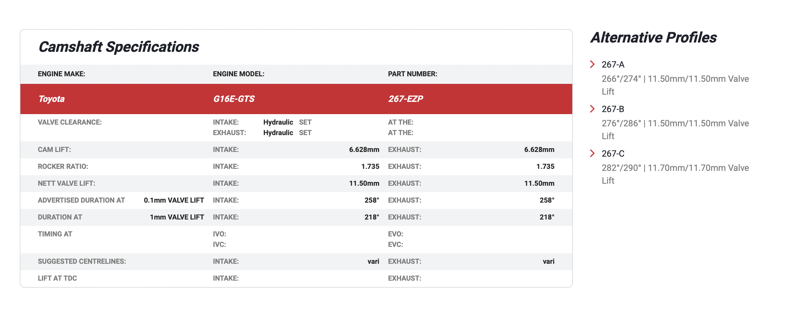 Kelford 267EZ Camshaft Set Yaris GR JRM RACING AB