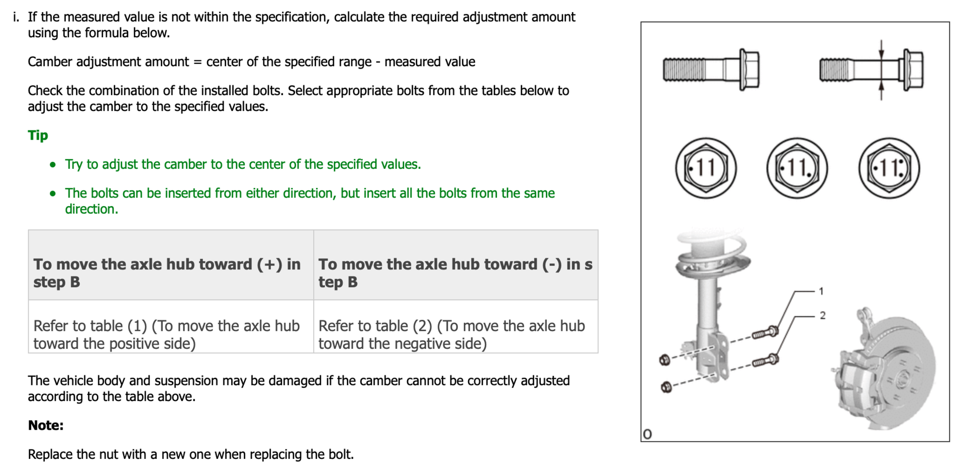 OEM Yaris GR Nut, Camber Bolt styckvis JRM RACING AB